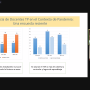 webinar-omnia-ucn-crisis-como-oportunidad-dia2-fundacion-entrepreneur-leonardo-4