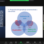 webinar-omnia-ucn-crisis-como-oportunidad-dia2-fundacion-entrepreneur-loreto-15